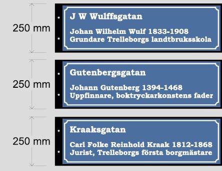 Lokal historia tillgängliggörs Svedala kommun