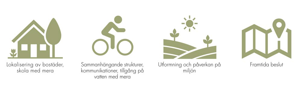 Figurer som visar &ouml;versiktsplanens p&aring;verkan i kommunen. Illustration.